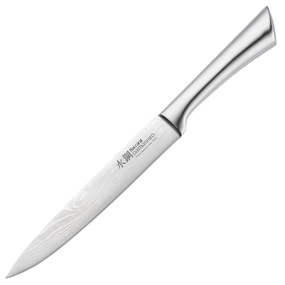 PCP-1030052